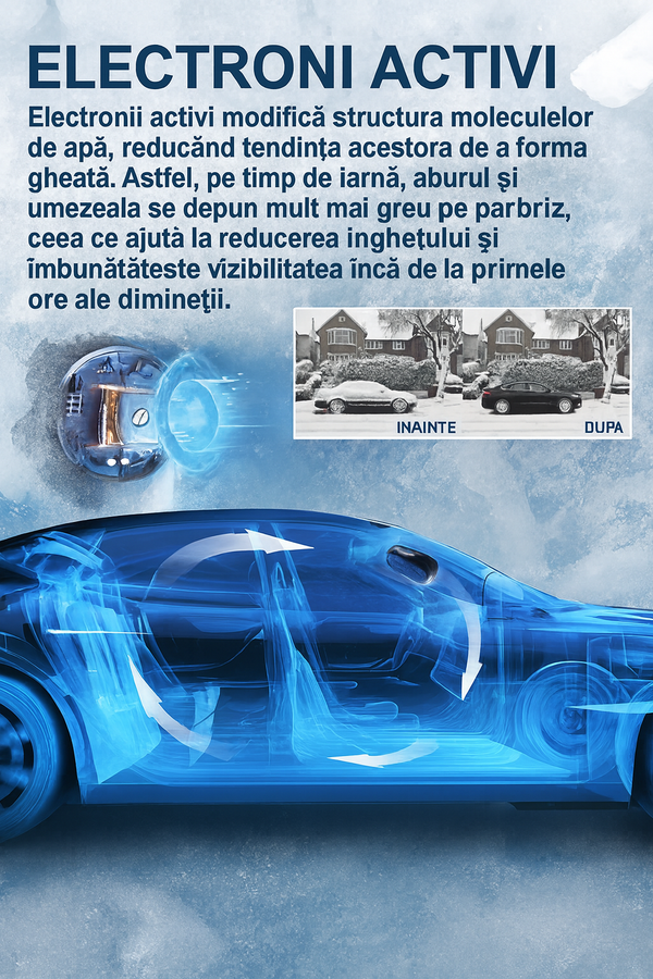 FrostGuard Pro™ — Scapi de gheață înainte să se formeze ❄️⚡